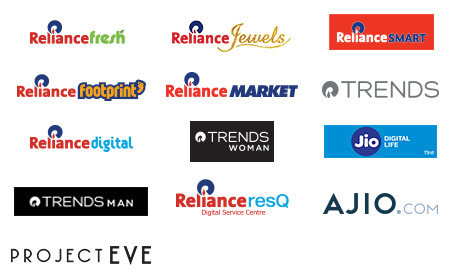 reliance one card store list