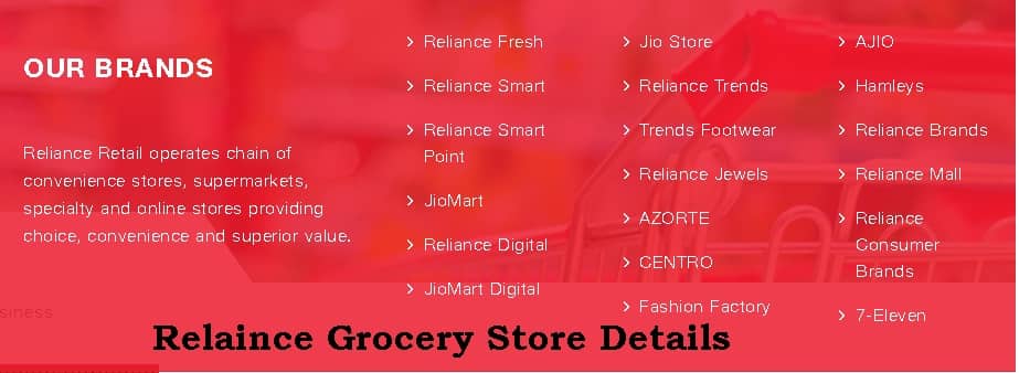 Reliance Grocery Stores